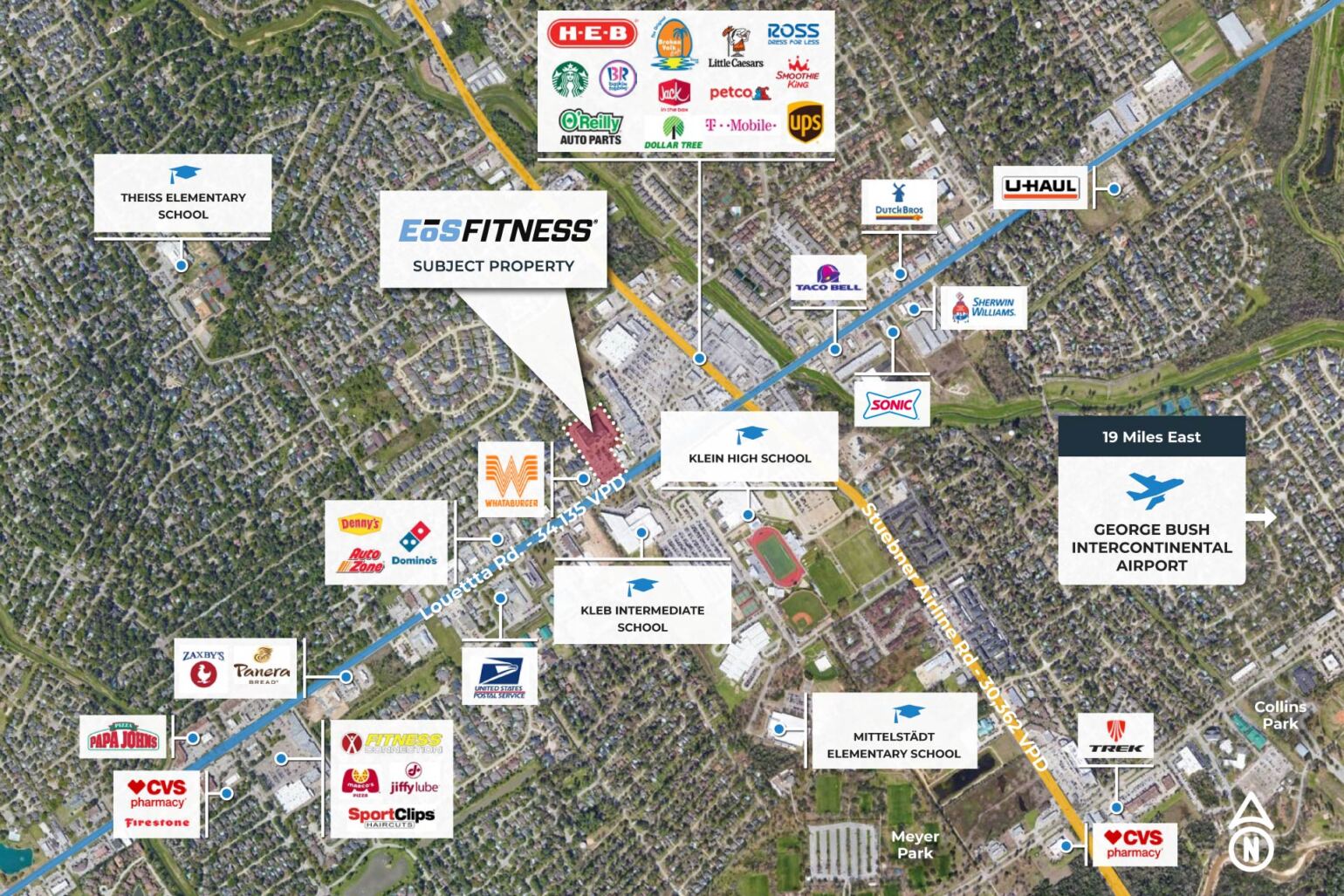 EōS Fitness Spring, TX Featured Listing NNN Fitness