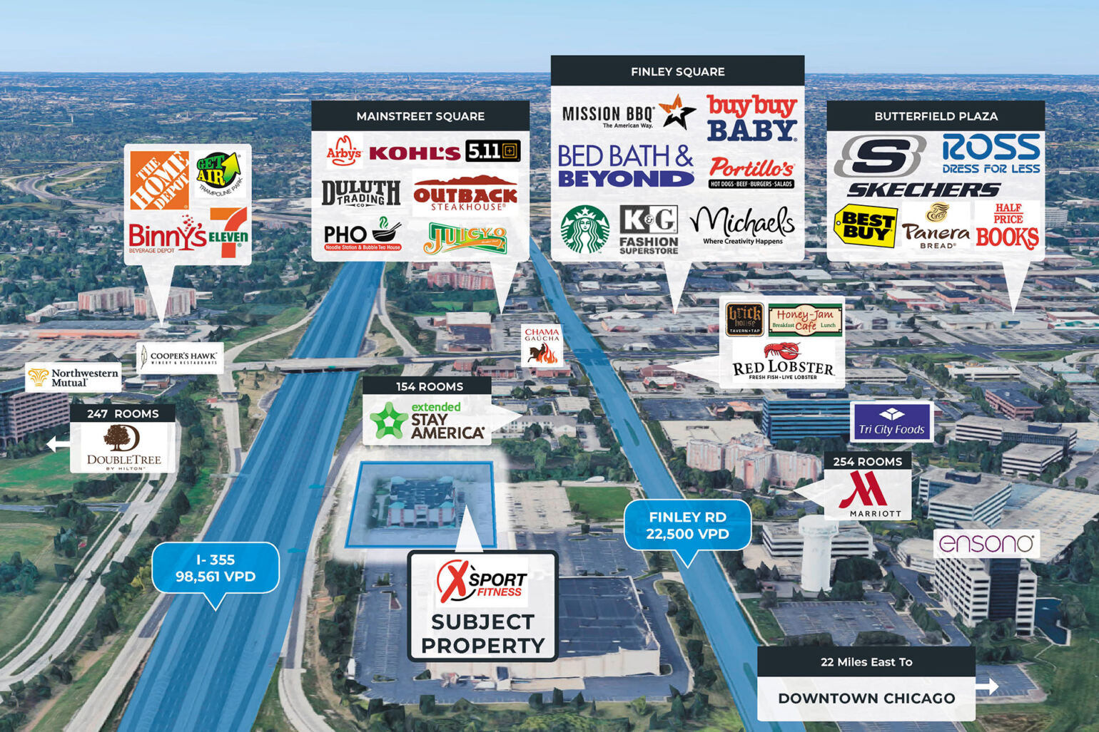 XSport Downers Grove, IL Featured Listing NNN Fitness