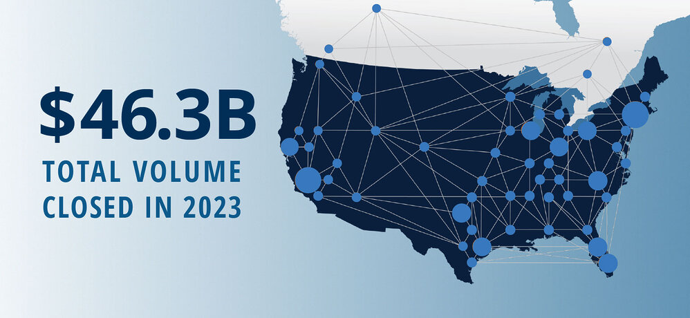 $43B Total Volume Closed in 2023