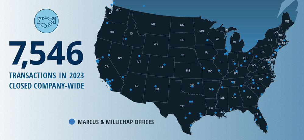 7,546 Transactions in 2023 Closed Company-wide